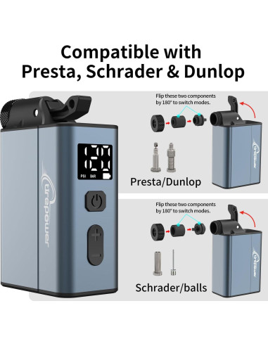 Mini Bomba Eléctrica Ctrepower E1-MINI-G 120 PSI Recargable