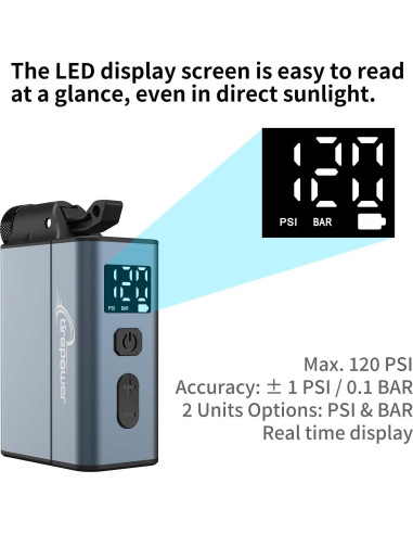 Mini Bomba Eléctrica Ctrepower E1-MINI-G 120 PSI Recargable