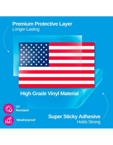 Pegatina Bandera EE. UU. Lacrosse 12.7x7.62 cm American Vinyl