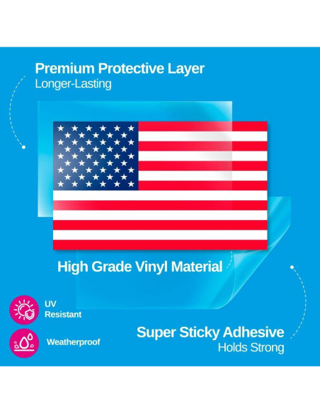 Pegatina Bandera EE. UU. Lacrosse 12.7x7.62 cm American Vinyl