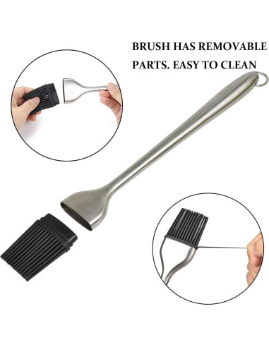 Jeringa para Pavo Home Servz 28.4 cm Acero Inoxidable 18/8