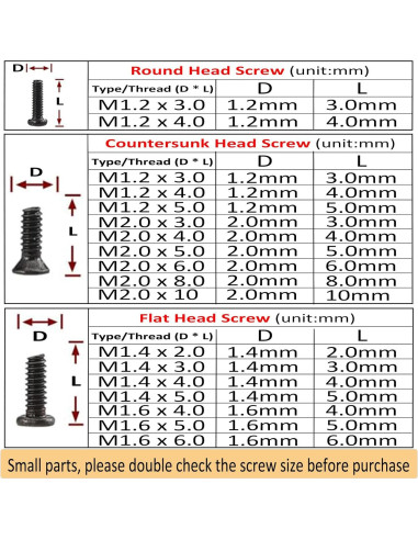 Kit de Tornillos Pequeños BAZQU 660 Pcs con Destornillador