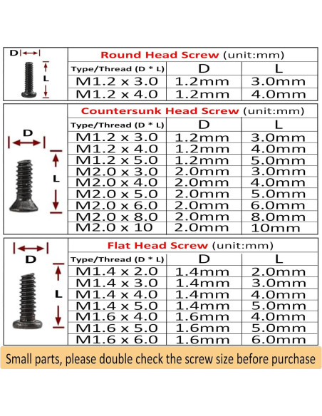 Kit de Tornillos Pequeños BAZQU 660 Pcs con Destornillador