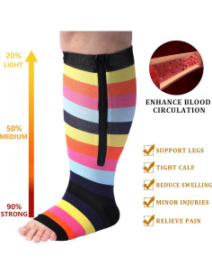 Calcetines de Compresión Abodhu Plus Size 15-20mmHg con Cremallera 2