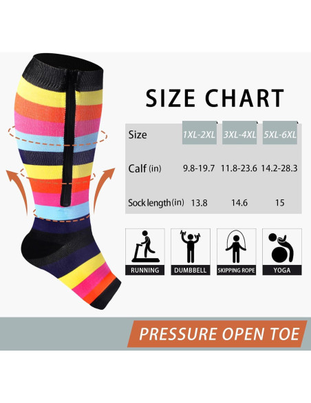 Calcetines de Compresión Abodhu Plus Size 15-20mmHg con Cremallera