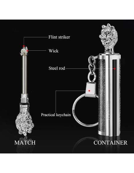 Cerilla Permanente x-lighter León - Encendedor a Prueba de Agua