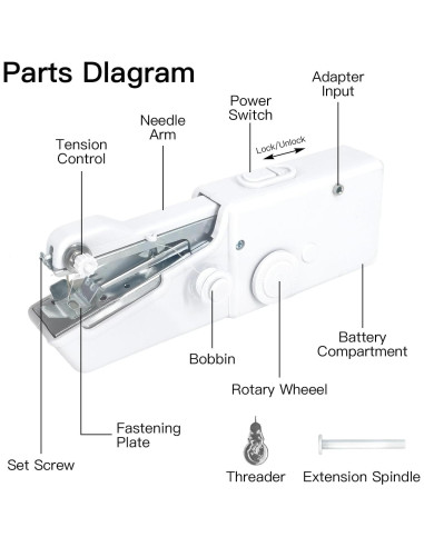 Máquina de Coser Portátil Lacabin CS101 con Accesorios