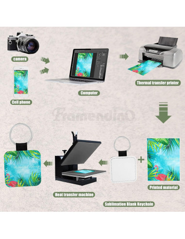 Llaveros de Cuero PU para Sublimación Framendino - 8 Unidades
