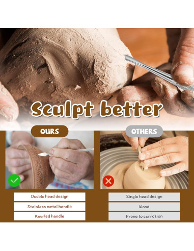 Herramientas de Escultura en Arcilla Larrel - Acero Inoxidable, 3 Piezas