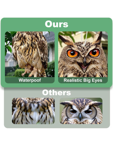 Buhos Colgantes de Plástico OffiCreative - 2 Pcs Ahuyentadores