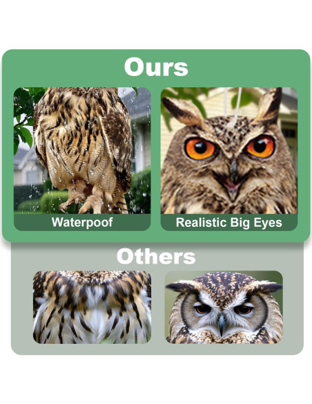 Buhos Colgantes de Plástico OffiCreative - 2 Pcs Ahuyentadores