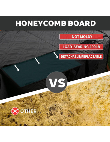 Funda de Asiento para Perros SugarFox - Impermeable y Resistente