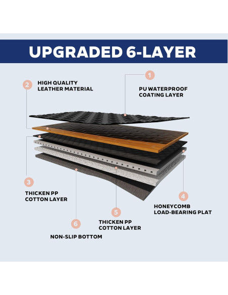 Funda de Asiento para Perros SugarFox - Impermeable y Resistente