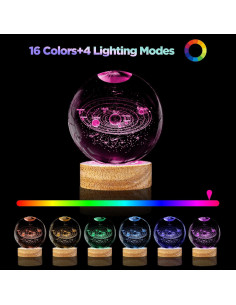 Luz Nocturna 3D Sistema Solar PYMIN3D con Control Remoto 2