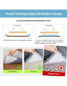 Agarrador Antideslizante para Alfombra 12x12cm - 8 Piezas 2