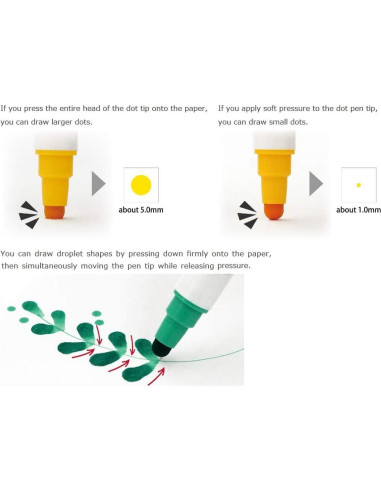 Marcadores Kuretake Zig Clean Colour Dot Set 4 Pzas 0.5mm