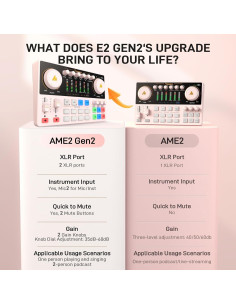 Mezclador de Audio Maono E2 Gen2 Rosa para Podcasting 2