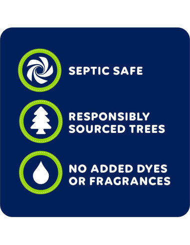 Papel Higiénico Quilted Northern Ultra Suave 32 Rollos Mega