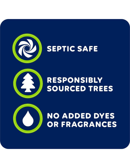 Papel Higiénico Quilted Northern Ultra Suave 32 Rollos Mega