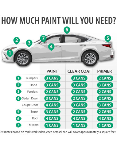 Pintura Automotriz en Spray ERA L3C5/3C4 Violett Chromaflair 2K