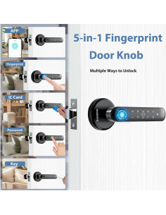Cerradura Biométrica Evanshow 5-en-1 con App y Teclado 2