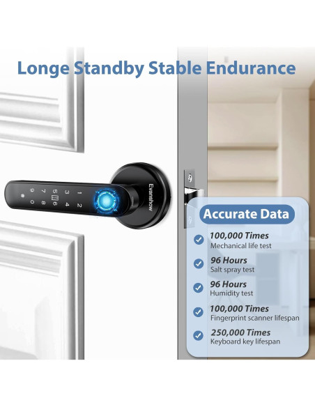 Cerradura Biométrica Evanshow 5-en-1 con App y Teclado