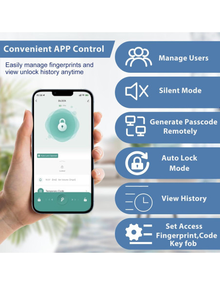Cerradura Biométrica Evanshow 5-en-1 con App y Teclado