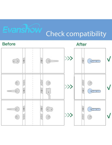 Cerradura Biométrica Evanshow 5-en-1 con App y Teclado