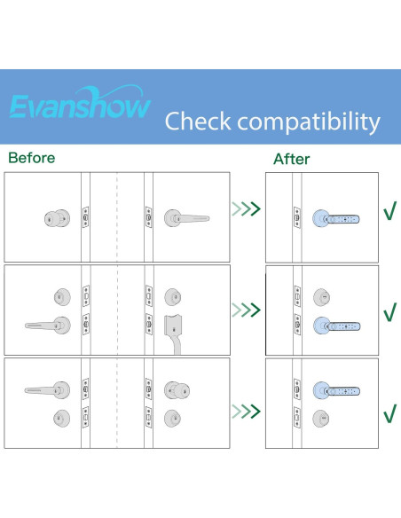 Cerradura Biométrica Evanshow 5-en-1 con App y Teclado