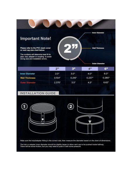 Tapa de Ventilación de PVC RAVEN 2" con Malla Acero Inoxidable