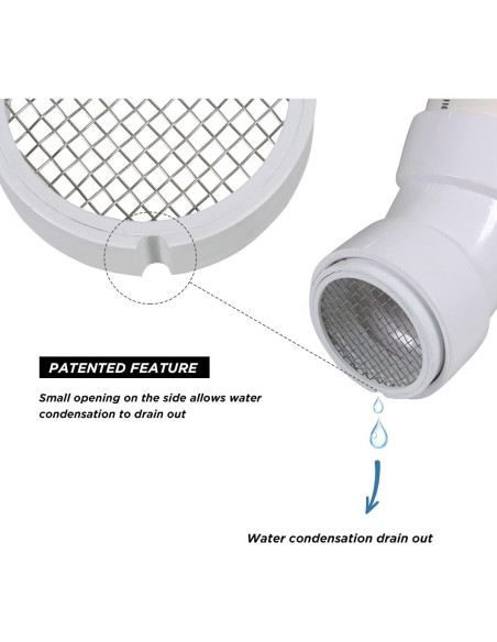 Tapa de Ventilación de PVC RAVEN 2" con Malla Acero Inoxidable