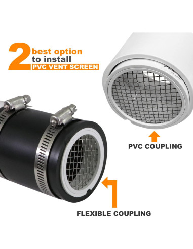 Tapa de Ventilación de PVC RAVEN 2" con Malla Acero Inoxidable