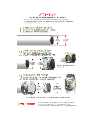 Tapa de Ventilación de PVC RAVEN 2" con Malla Acero Inoxidable