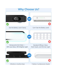 Barra de Luz LED Ferswe 3W con Sensor de Movimiento y Control Remoto 2