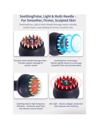 Masajeador Drenaje Linfático Paiaito G05, Anticelulitis, Calor y Vibración