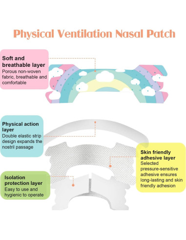 30 Tiras Nasales para Niños Aartner Rosa y Azul Antironquidos