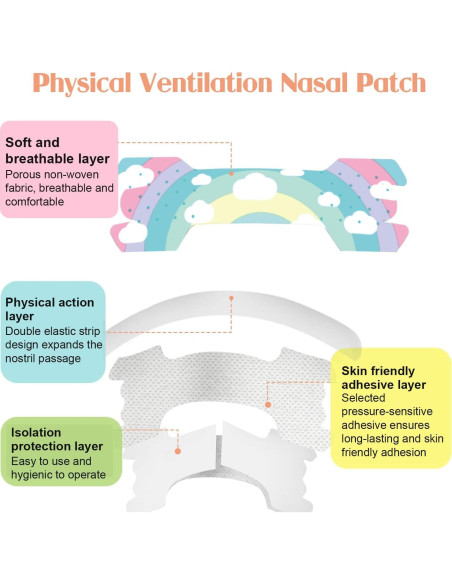 30 Tiras Nasales para Niños Aartner Rosa y Azul Antironquidos