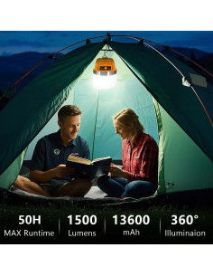 Linterna LED KINQILIN 13600mAh 1800LM Impermeable IPX5 2