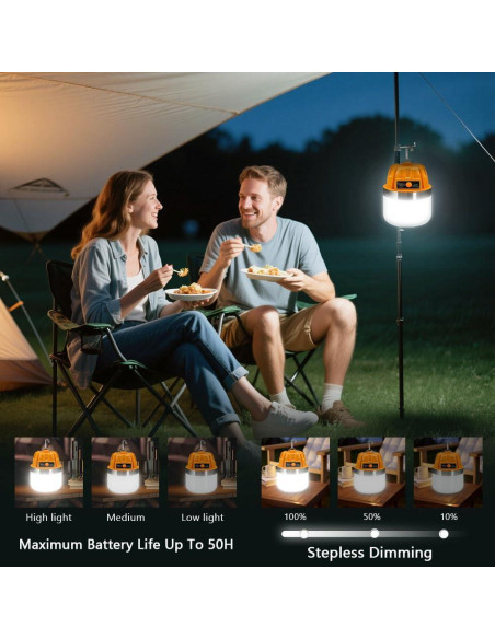 Linterna LED KINQILIN 13600mAh 1800LM Impermeable IPX5