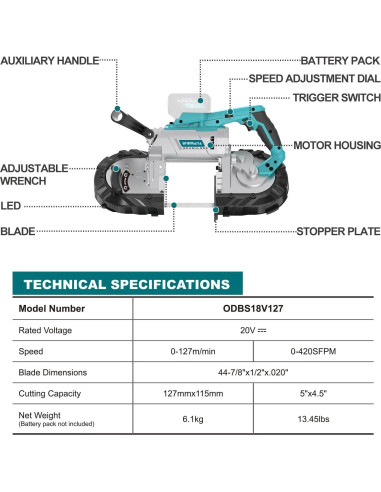 Sierra de Banda Inalámbrica ONEMANA 20V 12.7cm 6 Velocidades