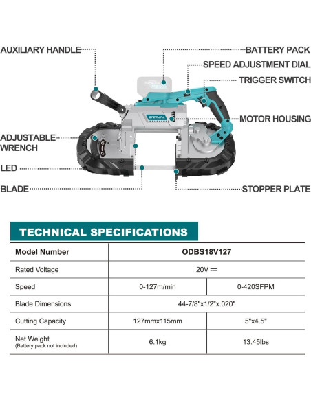 Sierra de Banda Inalámbrica ONEMANA 20V 12.7cm 6 Velocidades