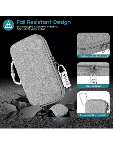 Kit 7en1 Accesorios para Insta360 X4 - Funda, Tapa, Bolsa