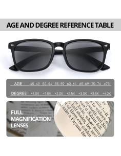 Gafas de lectura VIEWBETTER UV400 unisex marco negro +1.0 a +4.0 2
