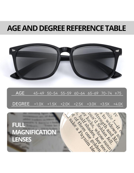 Gafas de lectura VIEWBETTER UV400 unisex marco negro +1.0 a +4.0