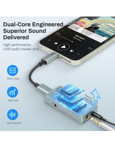 Amplificador DAC USB C EYTSE HA05 Portátil HiFi 32Bit/384kHz 2