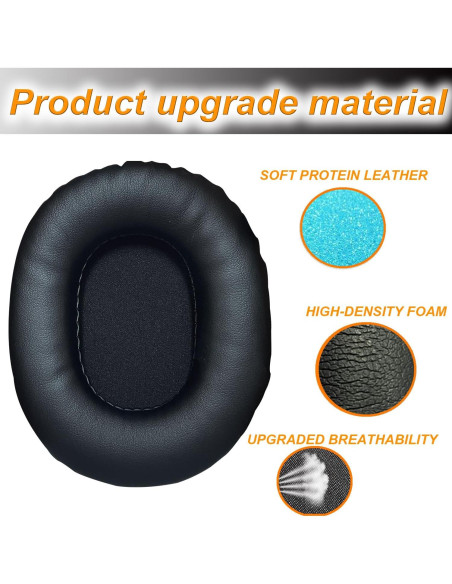 Almohadillas de Reemplazo UOWGA para Auriculares Audio Technica ATH M50X - Negro