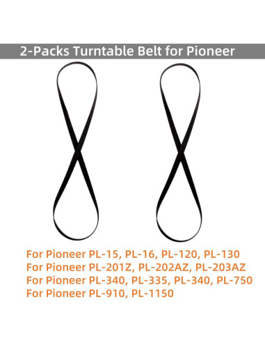 Correa de Reemplazo para Tocadiscos Sam&Johnny - 2 Paquetes