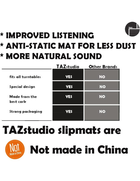 Alfombrilla de Corcho TazStudio para Tornamesa 29.46 cm - Diseño Geométrico