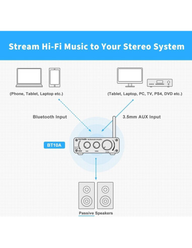 Amplificador Estéreo Bluetooth Fosi Audio BT10A 100W 2 Canales