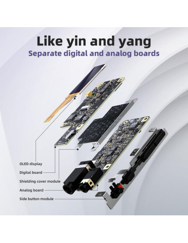 DAC USB FiiO KA17 HiFi Portátil 3.5/4.4mm DSD512